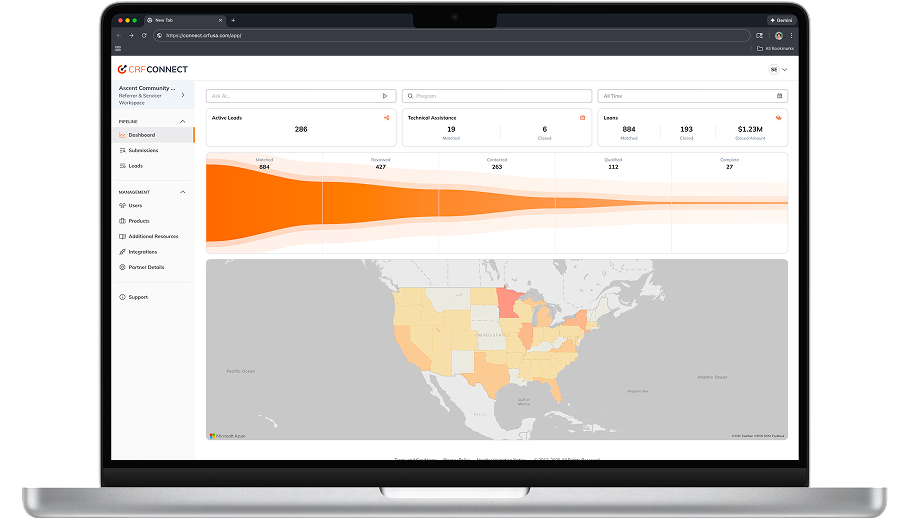 CRF Connect Dashboard